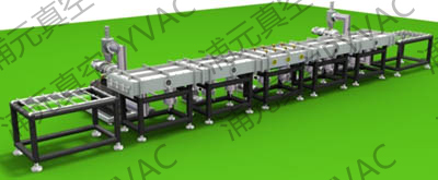 HLW, CJW, SFW Series Vacuum Coating Continuous Production Line (Horizontal Type)